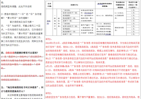 淘寶新規(guī)