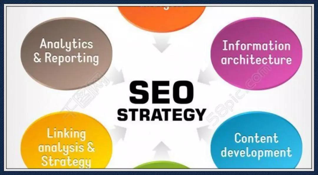 百度霸屏的作用,百度霸屏的性質